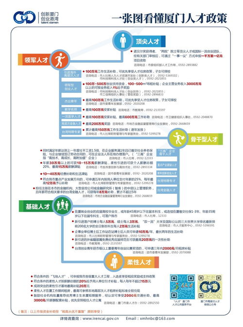  福建富邦食品大泉州人才网招聘简章,福建富邦食品有限公司简介 天富招聘