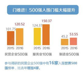 云南俊发房地产有限公司属于民营企业吗？麻烦说具体点，不要粘贴复制啊！简洁点最好！