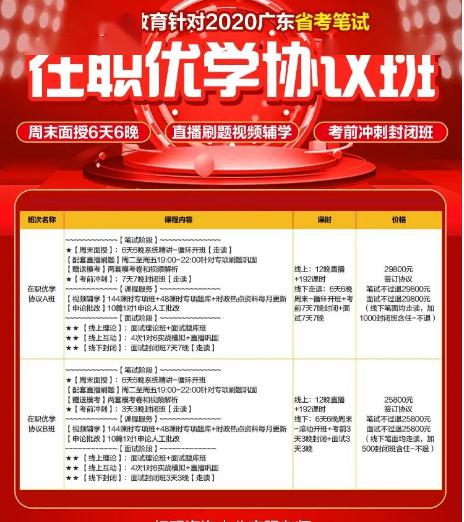 12星座适合干什么公务员职位