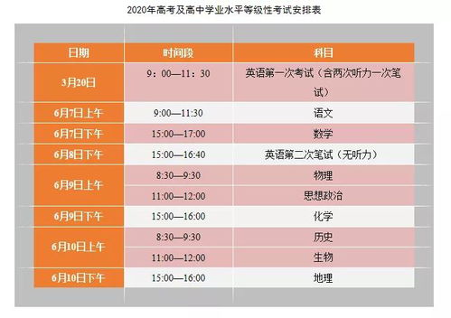 高考英语的进场时间(高考英语什么时候到)