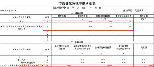 我公司原来是国税月报，怎么申请季度报呢？