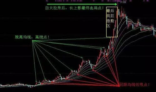 关于股票的价格，高手进，为什么有的股票总是十几块，几块钱。有的股票是几十块 上百块，为什么呢？？十几块的为什么涨不上去。上百的都怎么上去的。有什么原因吗