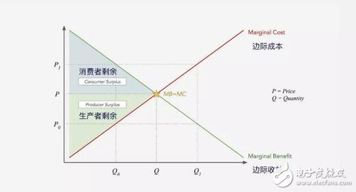 crypto_mb,The Mechaics of crypo_mb: Udersadig Is Ier Workigs crypto_mb,The Mechaics of crypo_mb: Udersadig Is Ier Workigs 融资