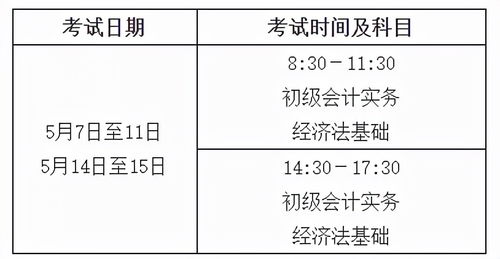 初级会计培训哪个机构好 高级会计师成绩查询(2022年高级会计师成绩查询时间)