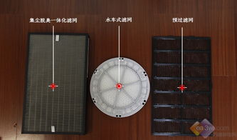 滤材好,净化才好 松下空气消毒机旗舰新品8重净化滤网全解析