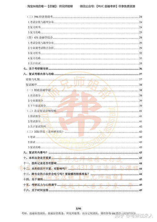 金融专硕人大资料, 金融专硕人大资料概览