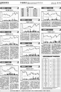 现在思源如高持有平高电气17.8%股权是真的吗