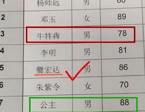 小学生因 姓名 走红,连名带姓共3笔,网友调侃太适合考试了