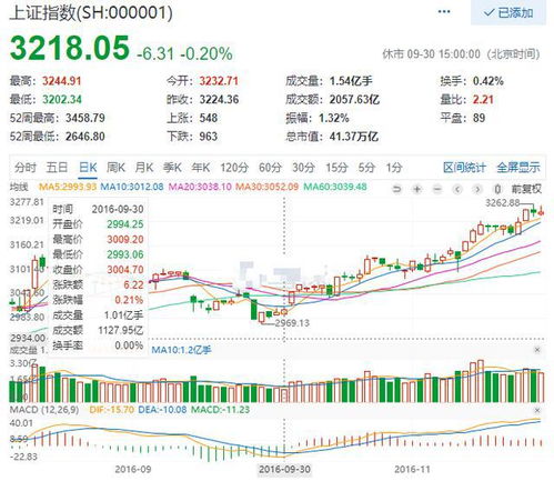  id币今日行情,价格分析 钱包应用