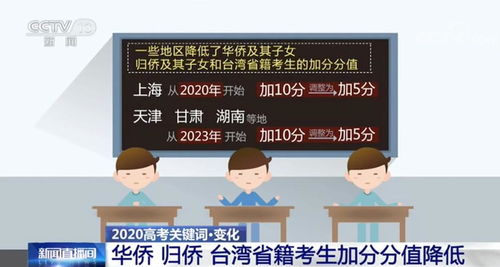 高考36个加分项目？2021高考加分新规-2021年高考加分条件