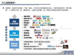 新华传媒b2b商务平台