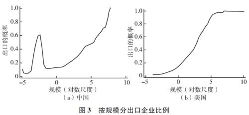 析“特事特办”