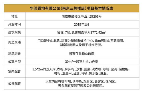 维普查重查到CSDN么 为什么维普查重重复率高？