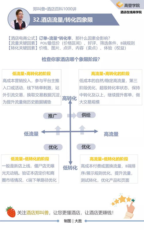 店名打分免费测试100分