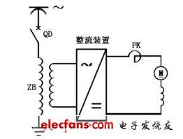 交直型整流器电力机车工作原理 电力机车电气线路 电子发烧友网站 