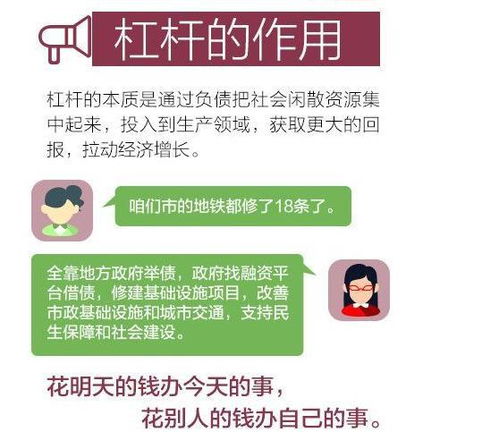 经济学中杠杆原理是什么