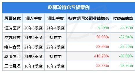 东吴嘉禾基金净值