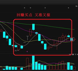 600333 长春燃气 前期放量冲出箱体 已经连收七根阳线 周一如何操作？