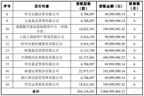 非公开发行证券的要求和程序是什么