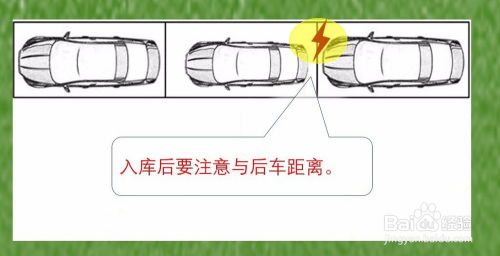 靠边停车最简单的方法,靠边停车步骤技巧图解,靠边停车最简单的方法-第3张图片