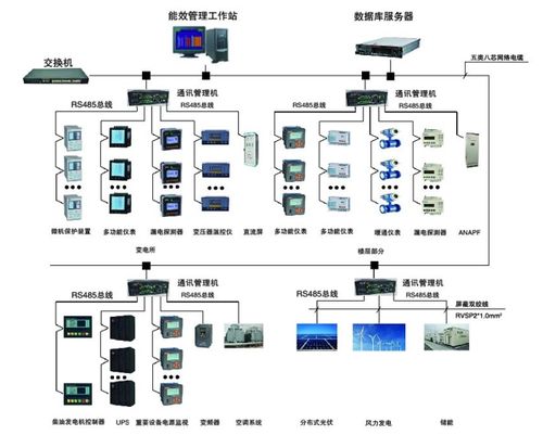 上海语音外呼系统代理（上海外呼公司）