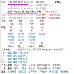 1987年阳历1月17阴历是几月几号 