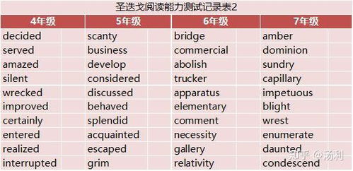 免费测试英文吉凶(26个英文字母五行属性,车牌号码字母跟数字组起来是无数吗 )