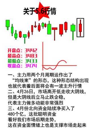 挂牌的当日叫第一个交易日  那么下一个交易日就是明天么？还是有规定的