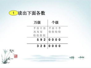 一个数由5个亿、8个百万、2个万和3个百组成，这个数写作______，省略亿以后的尾数得到的近似数是______