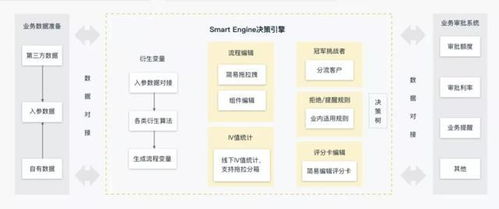 大数据金融科技华策数科undefined,大数据金融科技赋能未来