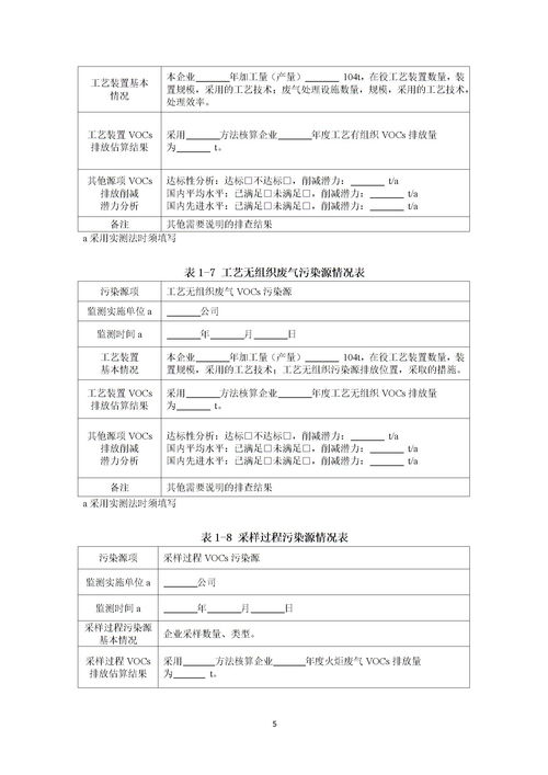 石油化工行业VOCs排放申报登记表下载 Word模板 爱问共享资料 