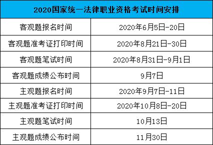 2020司法考试时间,司法考试时间2020时间-第2张图片