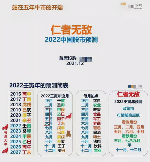 壬寅日柱2023年运势