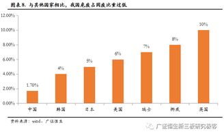 领秀娱乐在娱乐管理行业内是该行业的龙头企业，针对目前混乱的市场，有没有什么办法可以防止欺诈呢？