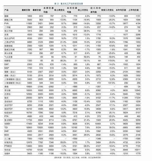 买入平仓,平仓买入如何有效执行交易 买入平仓,平仓买入如何有效执行交易 行情