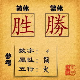 姓名与运势 你的名字,是吉是凶 7 