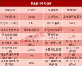 员工是7月20日入职的,那他的年终奖算几个月  第2张