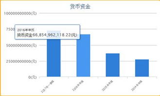 石头科技：上半年净利润同比增长19.93%，计划派发每股9.2元