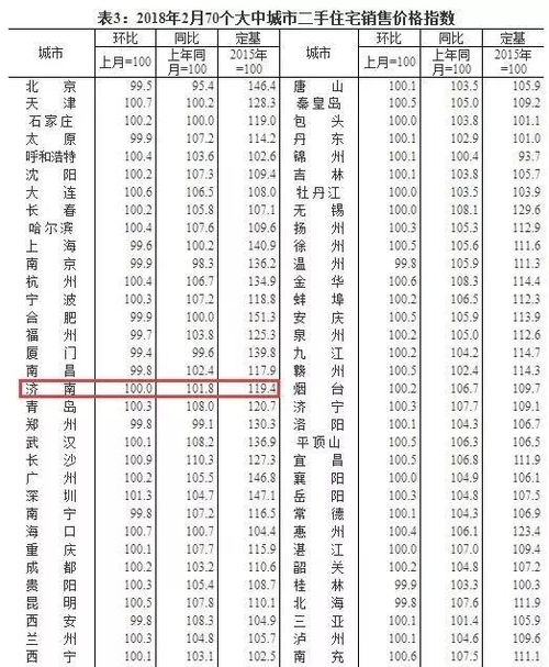 Excel工作簿表格查重技巧大揭秘：从此告别数据重复