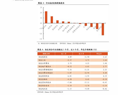 海富通股票基金