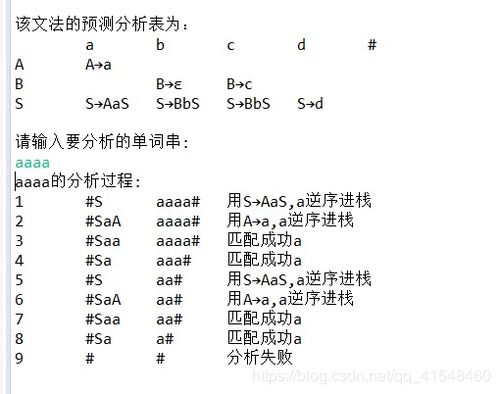 随机颜色词语解释大全;什么是随机码？