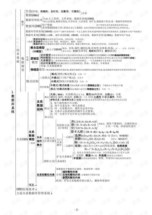 计算机三级数据库,计算机三级数据库考试概述及备考策略