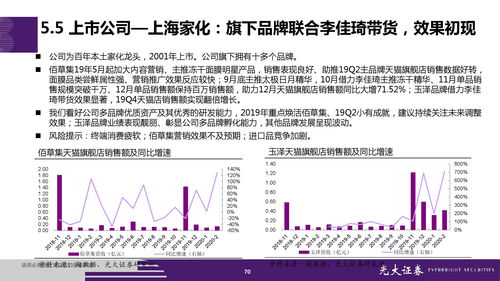 北证50成份指数今日亮相！样本公司兼具代表性与成长性 市场能见度增强