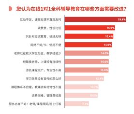 聊城论文查重机构评价-用户真实反馈