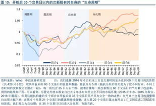 股票在涨停板价格出现超过当天最高价的大宗交易,是什么意思