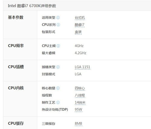 AMD cup 和INTEL cup 有什么区别