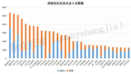 申万宏源上半年净利润37.48亿元，同比增长11.48%