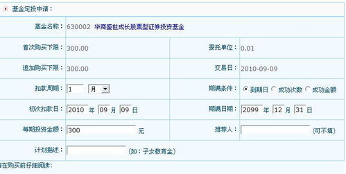 在银行购买基金从申购到赎回的所有手续费有哪些？一般多少点？如何计算？