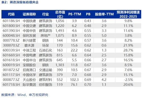 high币市值管理,币值管理是否合法？