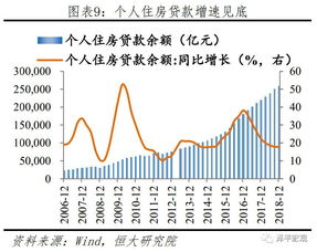 久盛金融的评价怎么样？求熟悉的解答